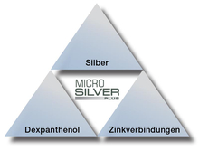 Grafik LR Microsilver Plus